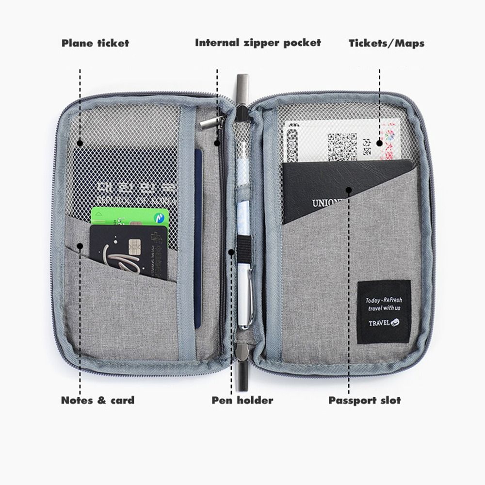 Akcesoria podróżne Portfel pod – Travel Accessories Passport Holder recenzja i cena