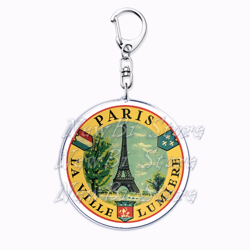 Hot Travel Cites Breloki do kl – Travel Accessories London recenzja i cena