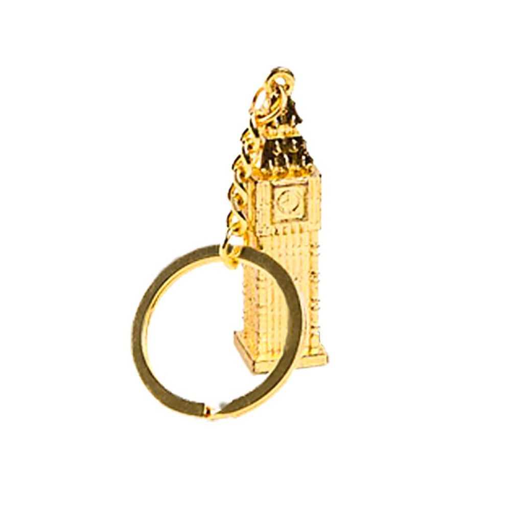 Brelok ze stopu cynku w kształ – Travel Accessories London recenzja i cena