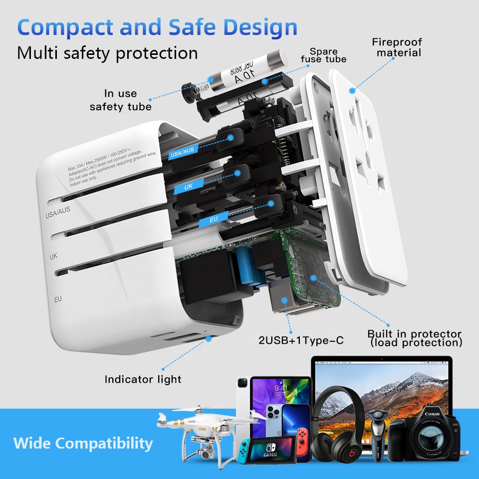 Ładowarka GaN 20W typu C, uniw – Travel Plug Type C recenzja i cena
