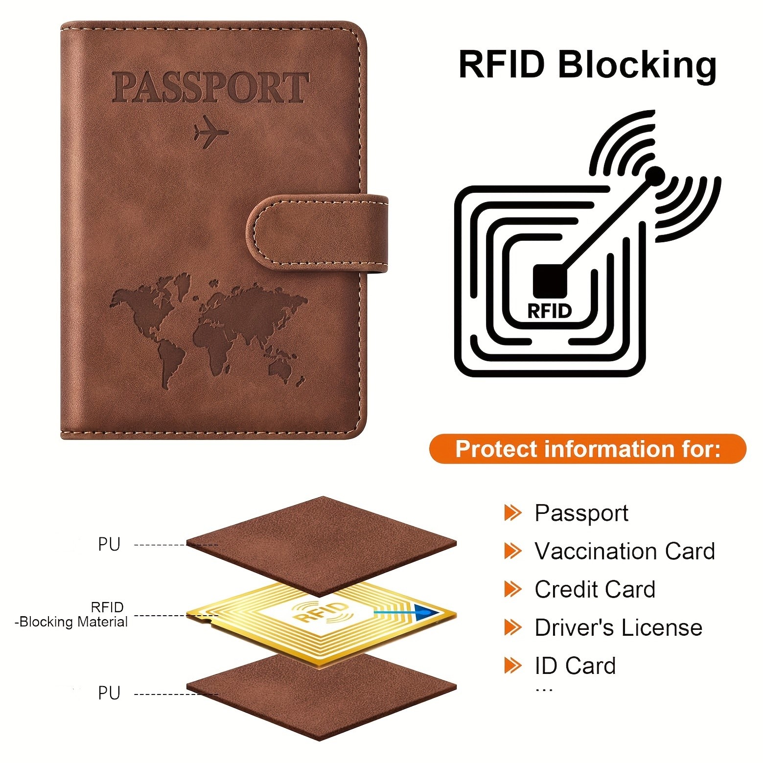 Etui na paszport, okładka na p – Travel Accessories Passport Holder recenzja i cena
