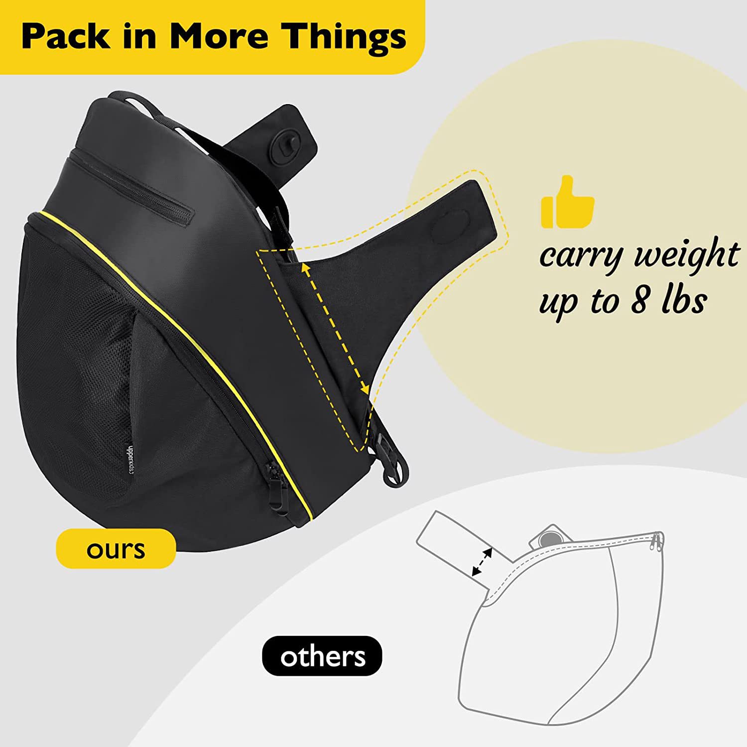 Torba do przechowywania wózka  – Travel Accessories Shops recenzja i cena