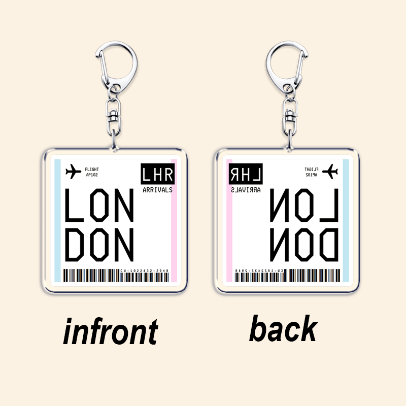 Brelok do kluczy z biletem sam – Travel Accessories London recenzja i cena