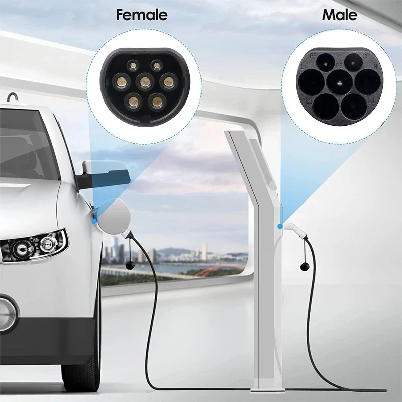 Kabel do ładowania FITMPH EV,  – Travel Plug Type C recenzja i cena