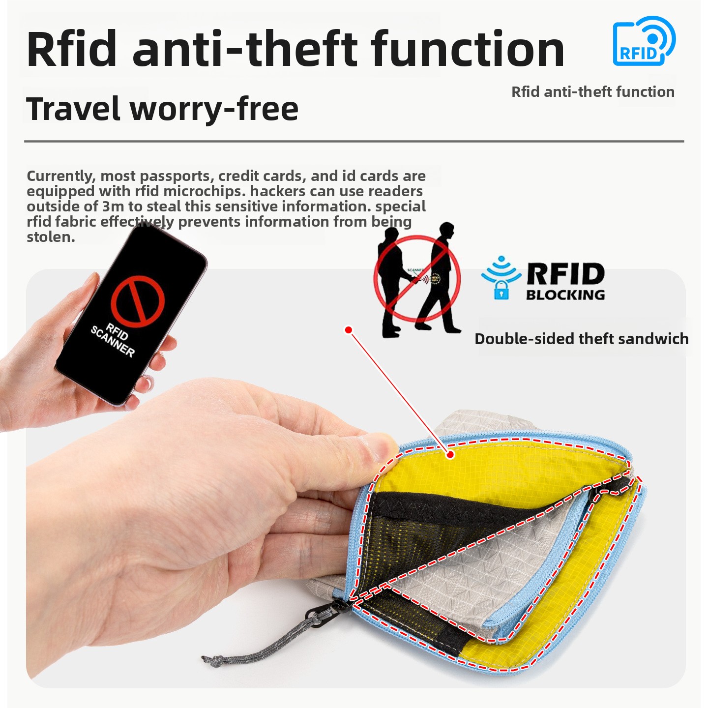 Etui na karty i dokumenty HIKE – Travel Accessories Overseas recenzja i cena